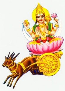 chandra dev