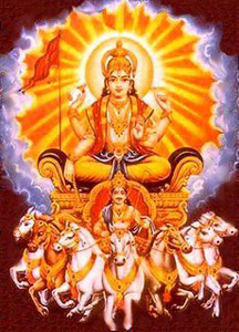 Surya Dev