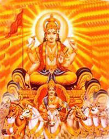 Surya Dev